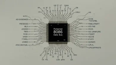 The Pin Diagram of 8086 Microprocessor A Comprehensive Guide